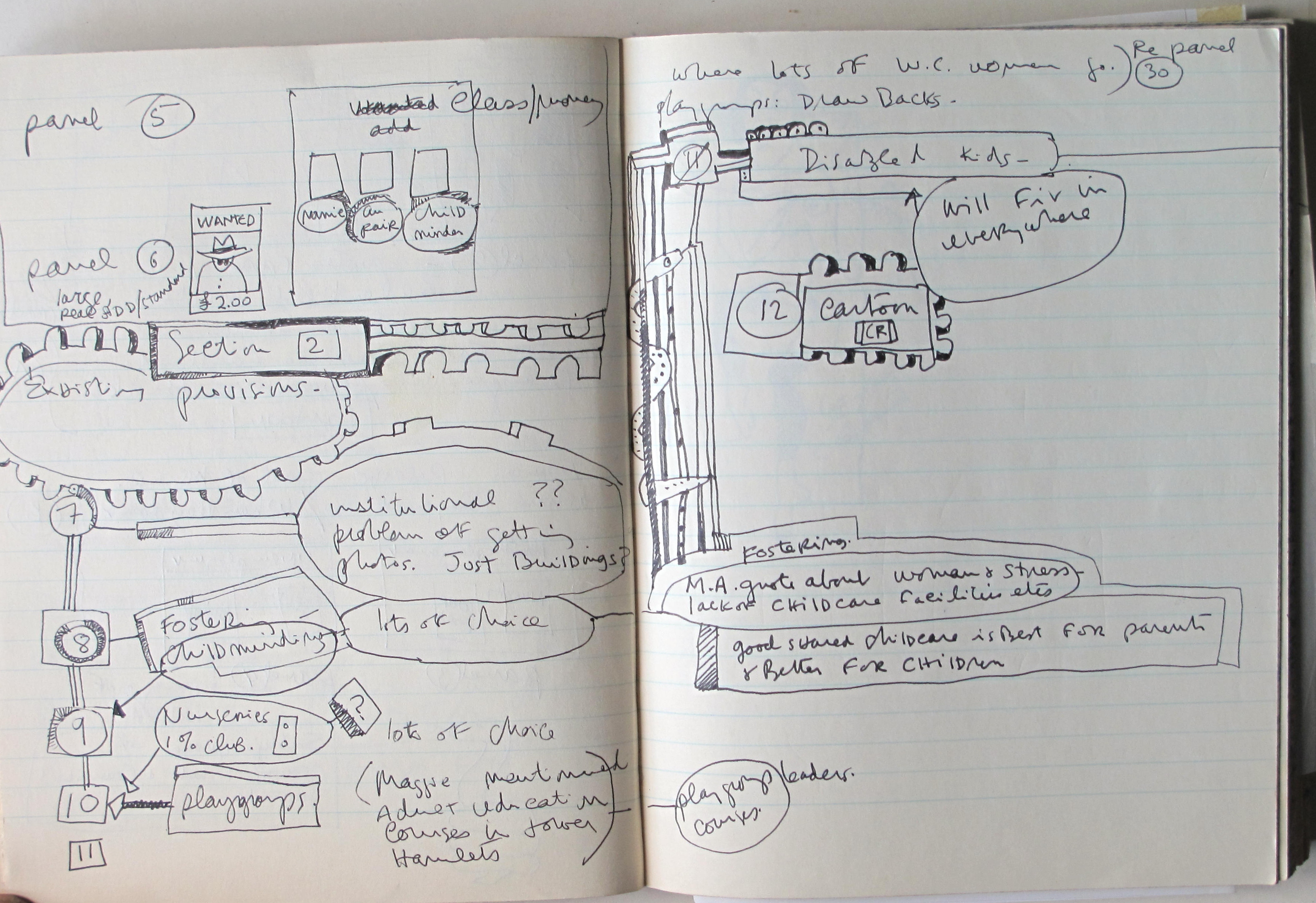 Hackney Flashers Minute Book open on a page spread showing doodles and scribbled notes.
